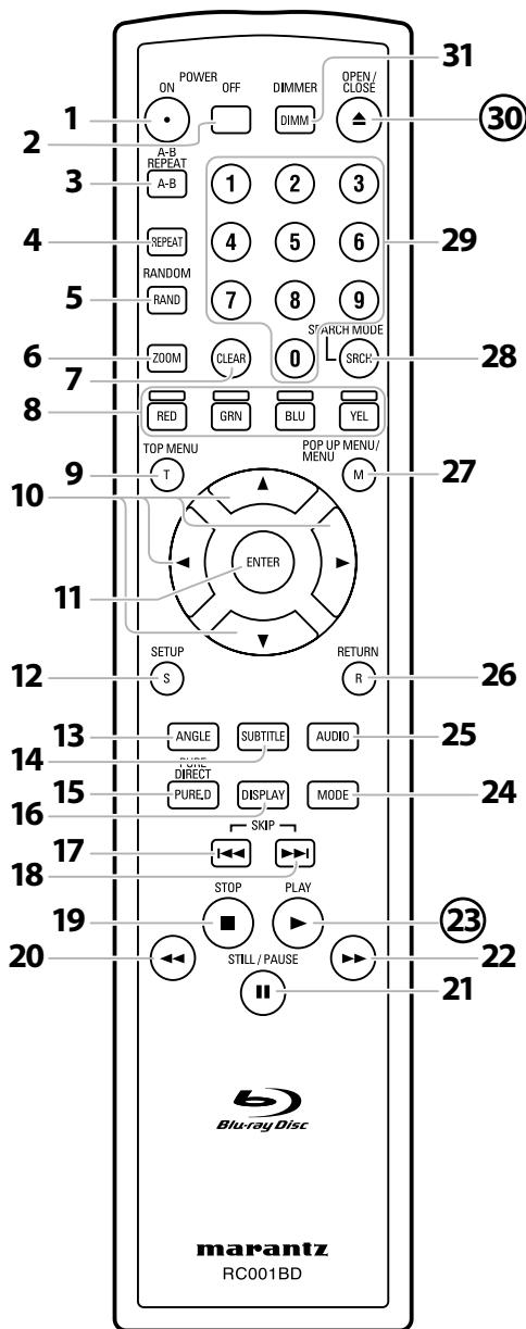 MARANTZ BD8002 - Telecommande - 1