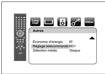 MARANTZ BD8002 - ■ Modifiez le code de signal de l'appareil - 1