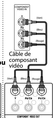 MARANTZ BD8002 - Connexion à Une Téle - 5