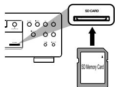 MARANTZ BD8002 - ■ Insertion de la carte mémoire SD et lecture - 1