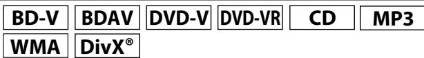 MARANTZ BD8002 - Lecture en Avance Rapide / Retour Rapide - 1
