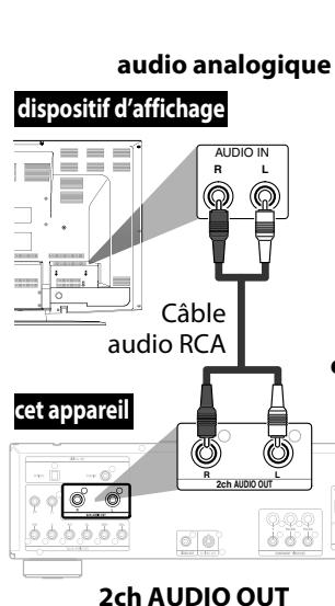 MARANTZ BD8002 - Connexion à Une Téle - 1