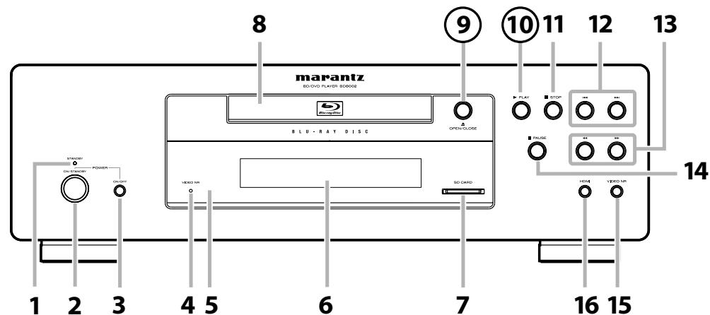 MARANTZ BD8002 - Panneau Avant - 1