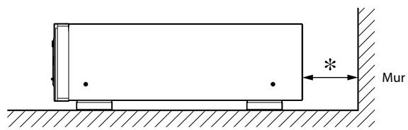 MARANTZ BD8002 - Introduction - 2