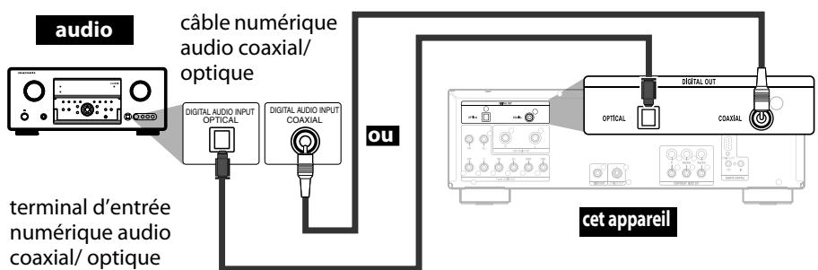 MARANTZ BD8002 - Remarque - 1