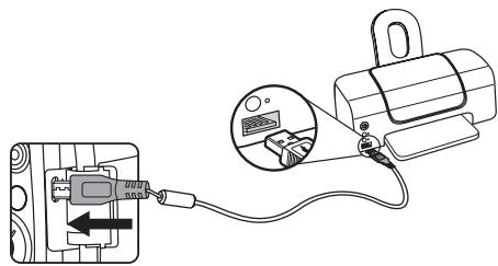 KODAK APN_Bridge_Digital_AZ528 - Connecting to your Printer - 1