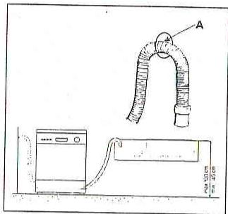 SCHOLTES LVM 12.67 GI G-ICEBE - Branchement au tuyau d'évacuation - 1