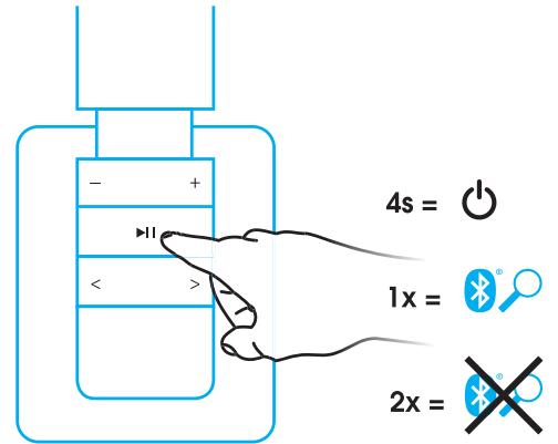 RYGHT R481702 - 2) APPAIRER UN DEUXIÈME APPAREIL ÉLECTRONIQUE AU CASQUE SONOR : - 2