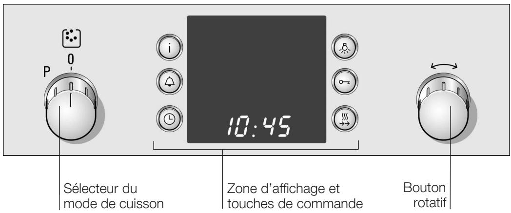 ROSIERES HBN560521F - Le bandeau de commande - 1