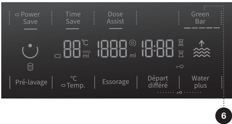 HISENSE W1014FQRT - ÉTAPE 5: SELECTION DES FONCTIONS COMPLEMENTAIRES - 1