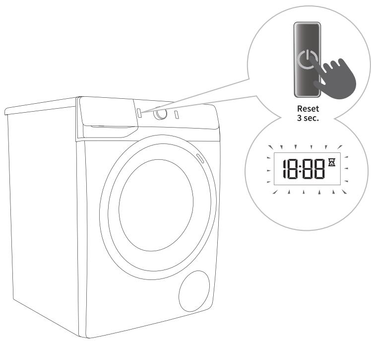 HISENSE W1014FQRT - ÉTAPE 7 : MODIFICATION DU PROGRAMME DE LAVAGE OU ANNULATION MANUELLE - 1
