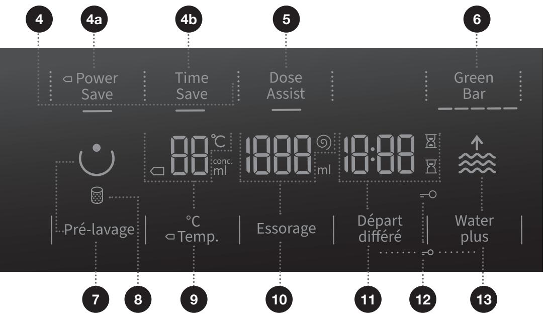 HISENSE W1014FQRT - TOUCHÉ DÉPART / PAUSE - 1