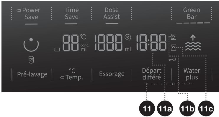 HISENSE W1014FQRT - DéPART DIFFÉRÉ - 1