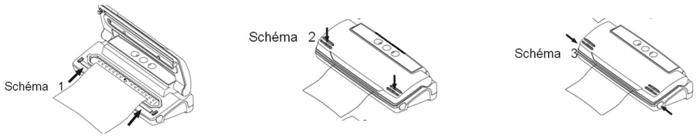 BRANDT SOU-110V - a) Instructions d'utilisation - 1