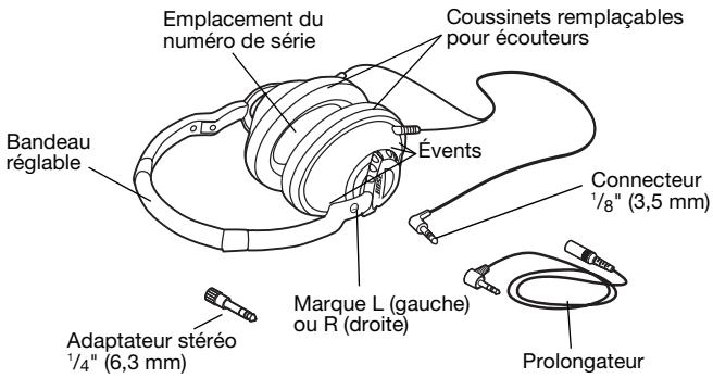 BOSER CASQUE CIRCUM 4 - Composants - 1