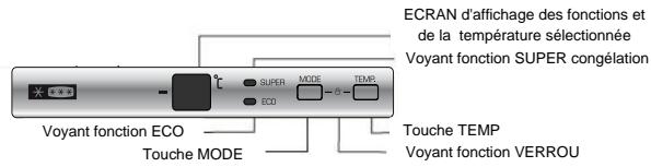 BRANDT BFU7610SW - Allumer - 1