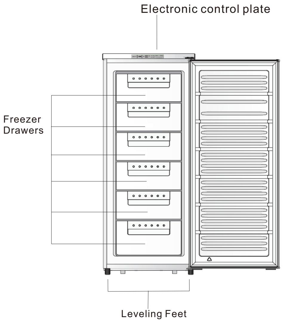 BRANDT BFU7610SW - Disposal of the appliance - 1