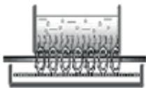 STOVES DX90EIMMI - Réglage automatique de la puissance - 1