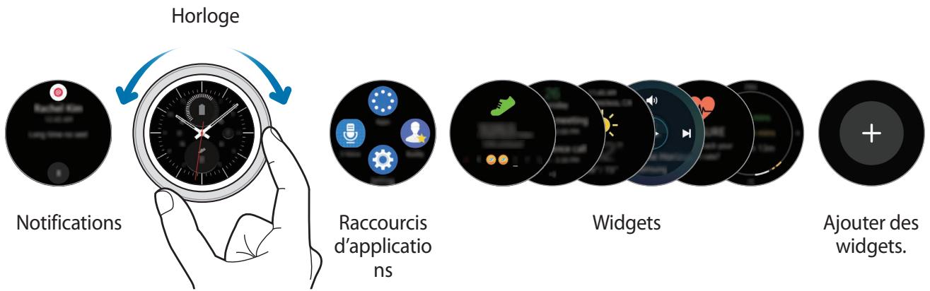 SAMSUNG GEAR S2 SPORT BLANC - Introduction - 1