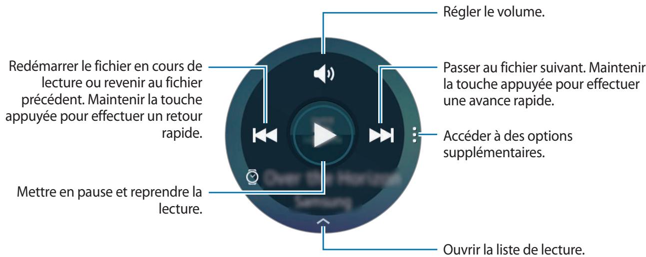 SAMSUNG GEAR S2 SPORT BLANC - Écouter de la musique - 1