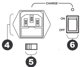 ION ENCEI DIO BLROCKER - DISPOSER - 5