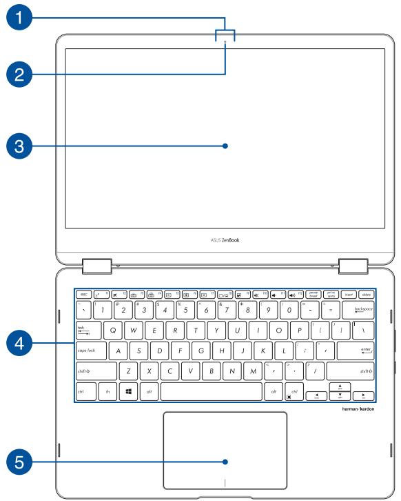 ASUS ZENBOOK FLIP 78256 - Dessus - 1