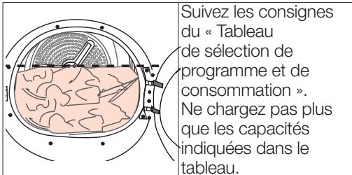 BEKO SLP10WS2 - Capacité de charge appropriée - 1