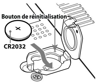 SONY ICFDS11IPB.CEF - Remarque - 2