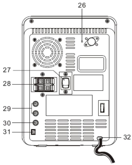 HITACHI AXM 898 E - Adaptateur de station d'accueil iPod - 12