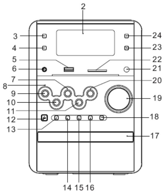 HITACHI AXM 898 E - Adaptateur de station d'accueil iPod - 10