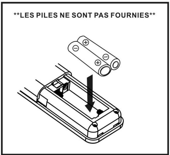 HITACHI AXM 898 E - INSERTION DES PILES DANS LA TÉLECOMMANDE - 1