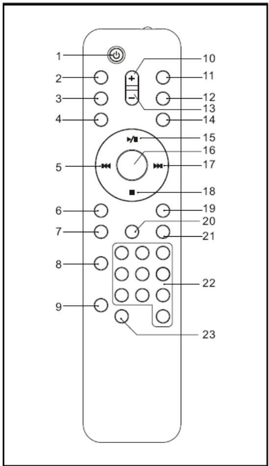 HITACHI AXM 898 E - TELECOMMANDE - 1