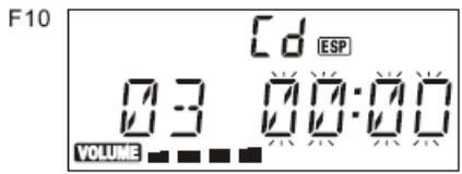 HITACHI AXM 898 E - - CD - 2