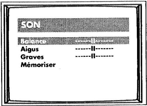 PROLINE LD1401 - Description des réglages : - 2
