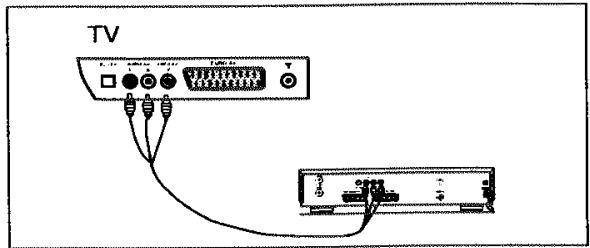 PROLINE LD1401 - d) Sortie AV - 1