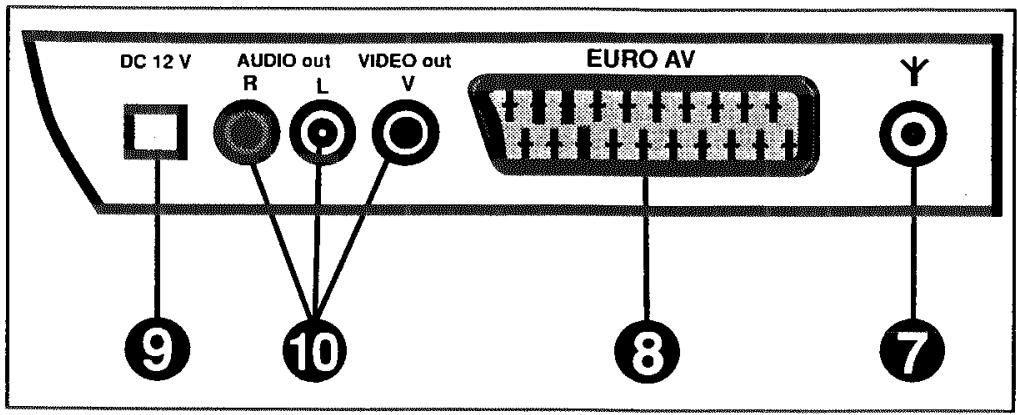 PROLINE LD1401 - ARRIERE: - 1