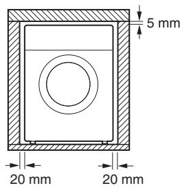 LG F854N51WHSB - Emplacement d'installation - 2