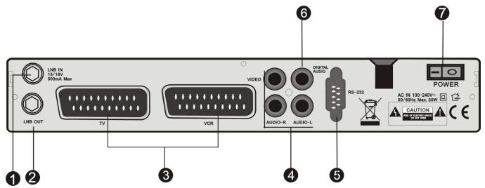 VISIOSAT TVS 5000 RS GRIS - Panneau arrêté - 1