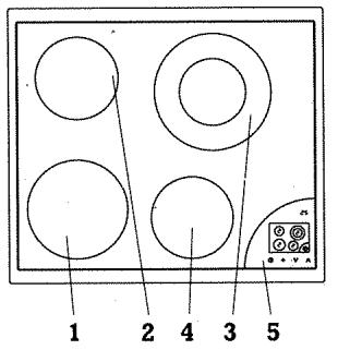 GAGGENAU CK 161-115 - Minuterie - 1