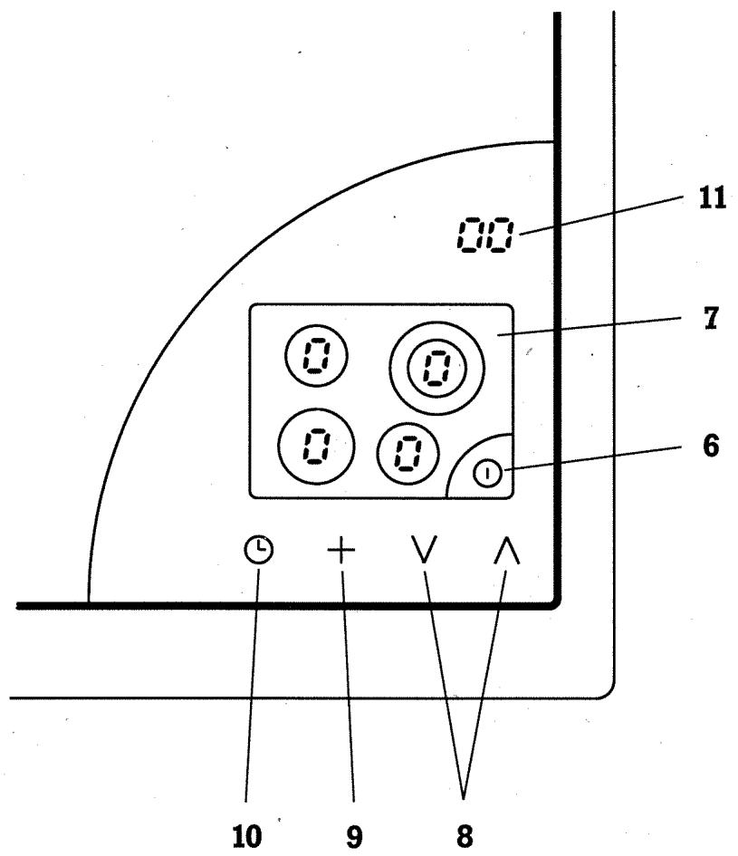 GAGGENAU CK 161-115 - Utilisation - 1