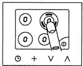 GAGGENAU CK 161-115 - Zone de cuisson ultra-rapide (3)   arrière droite - 5