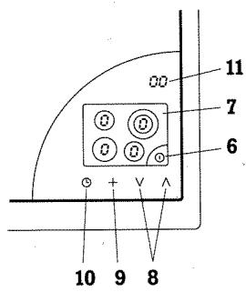 GAGGENAU CK 161-115 - Minuterie - 2
