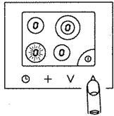 GAGGENAU CK 161-115 - Utilisation - 3