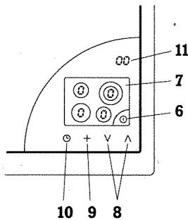 GAGGENAU CK 161-115 - Zone de cuisson ultra-rapide (3)   arrière droite - 14