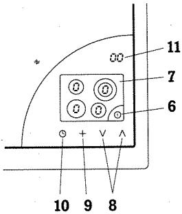 GAGGENAU CK 161-115 - Utilisation - 8