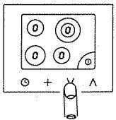 GAGGENAU CK 161-115 - Utilisation - 12