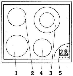 GAGGENAU CK 161-115 - Activation de la sécurité enfants - 2