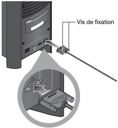 BOSER CINEMATE GS II - Connexion des enceintes au module acoustimass® - 8