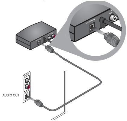 BOSER CINEMATE GS II - Raccordement du signal audio optique - 1