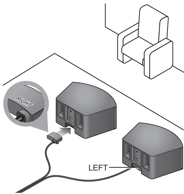 BOSER CINEMATE GS II - Connexion des enceintes au module acoustimass® - 7